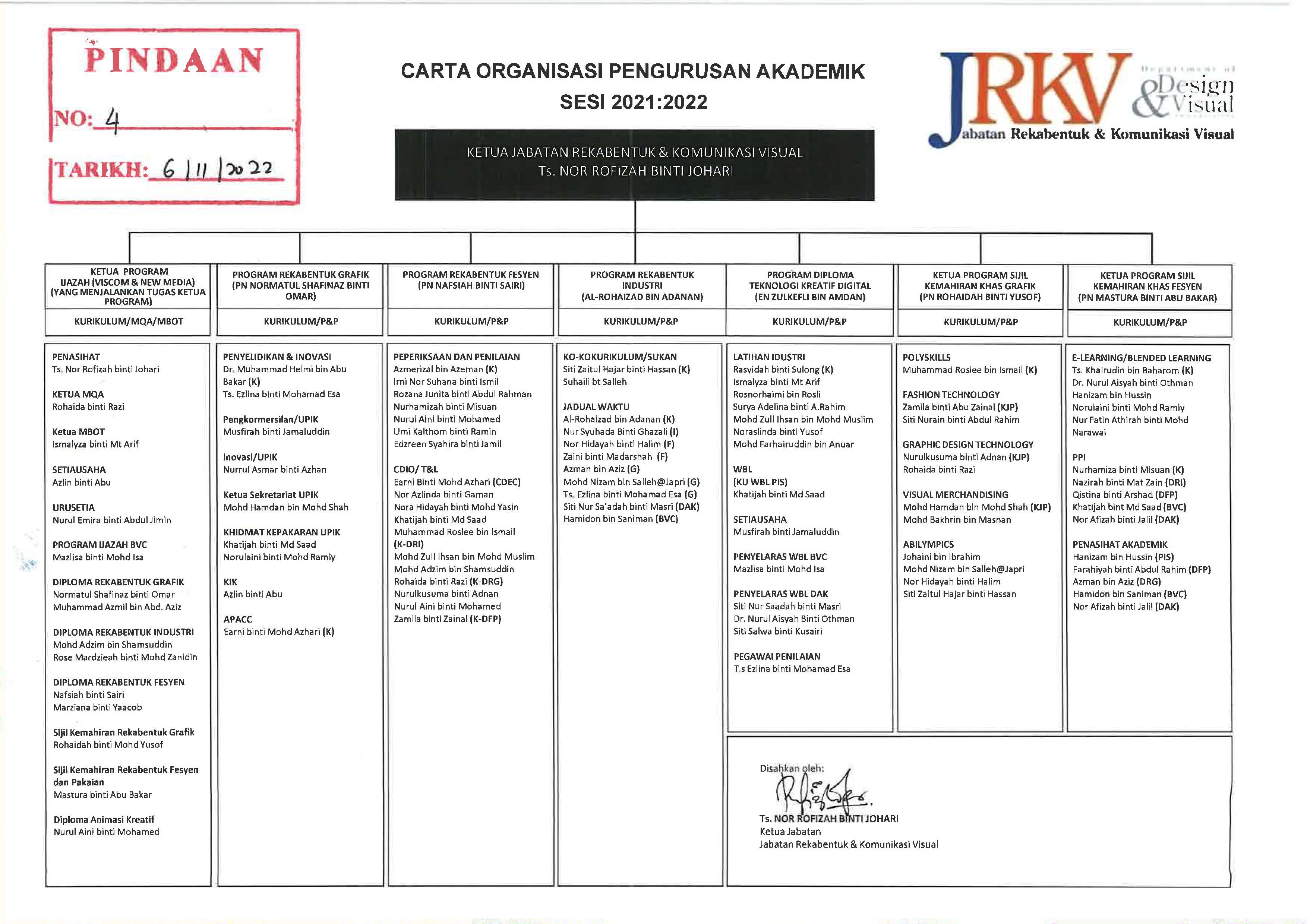 jrkv akademik