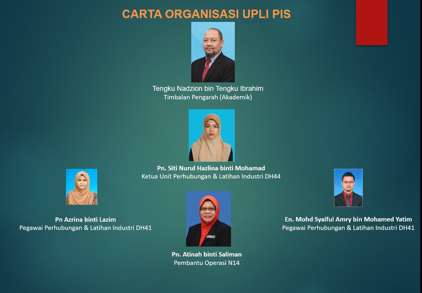 2023 okt organisasi UPLI