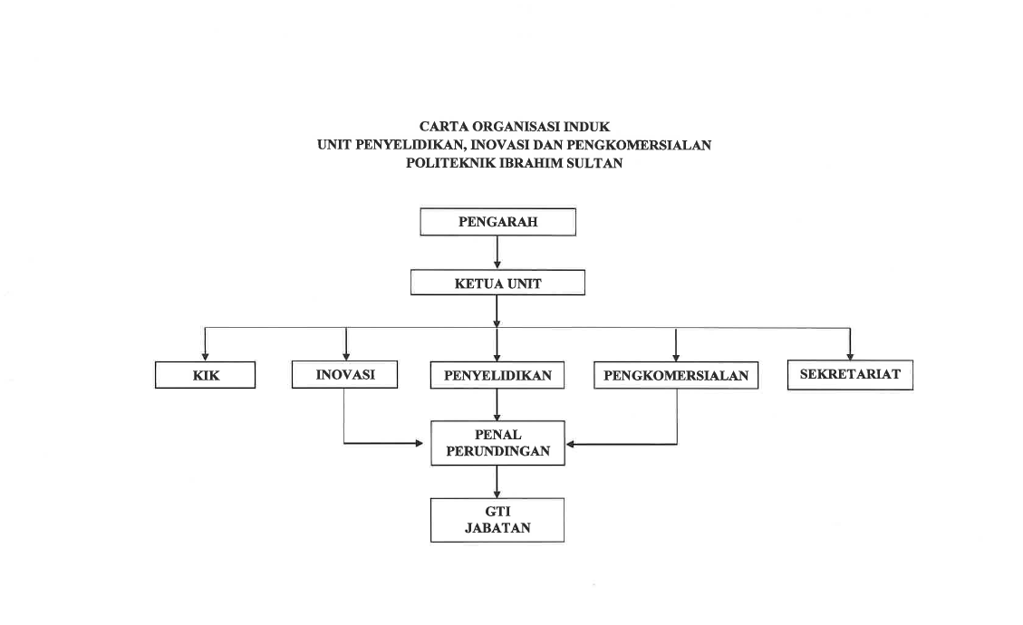 upik2