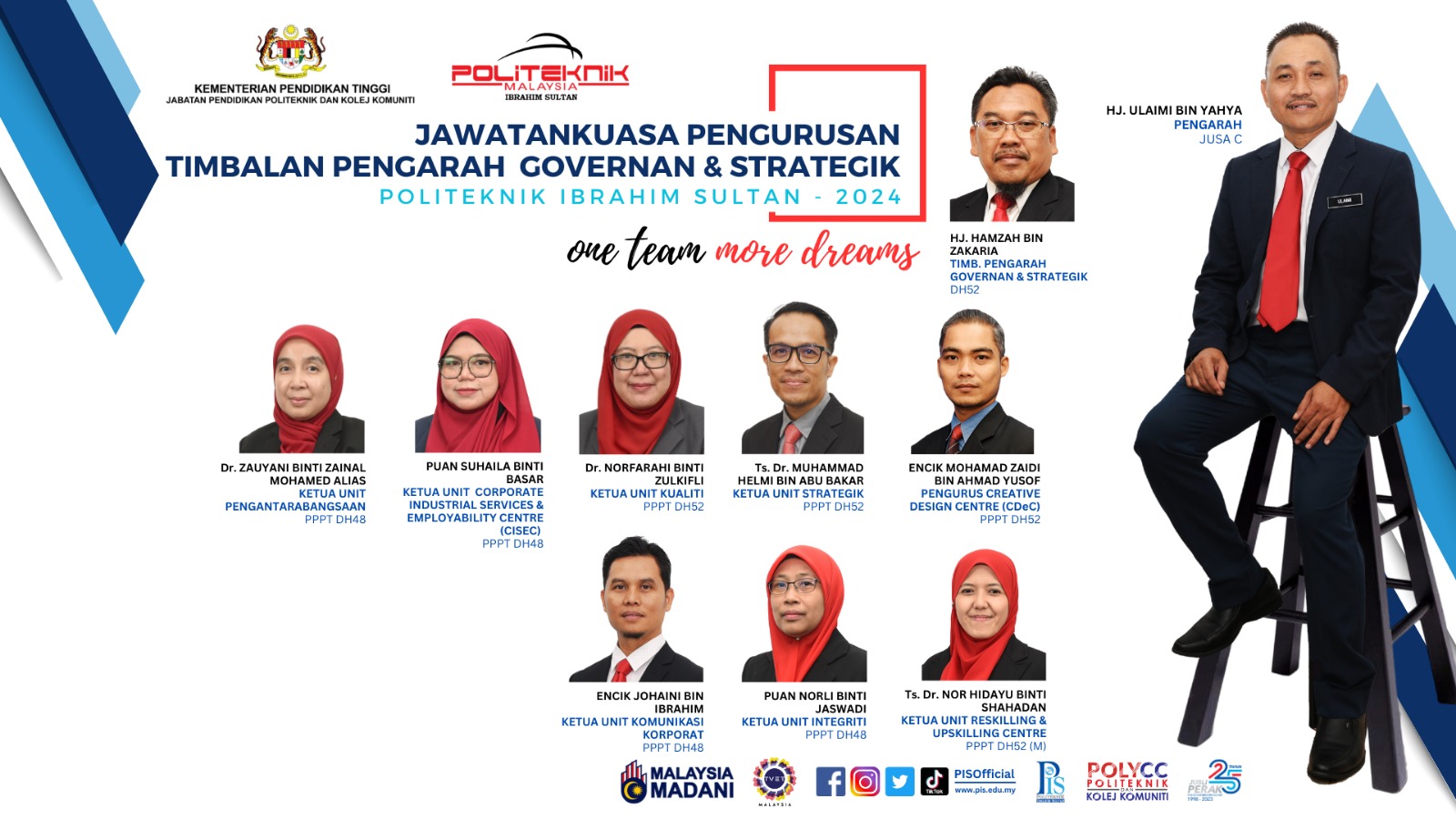 TGS Team