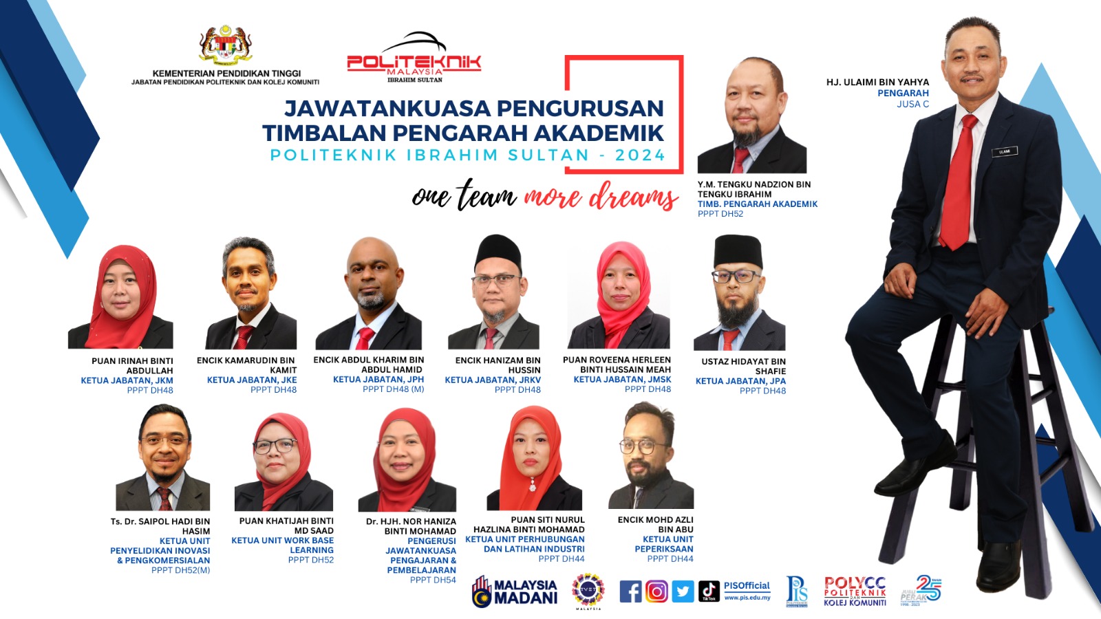 TPA Team