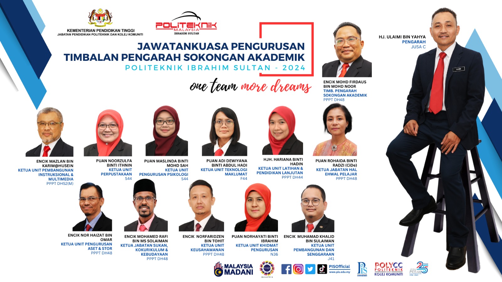 TPSA Team