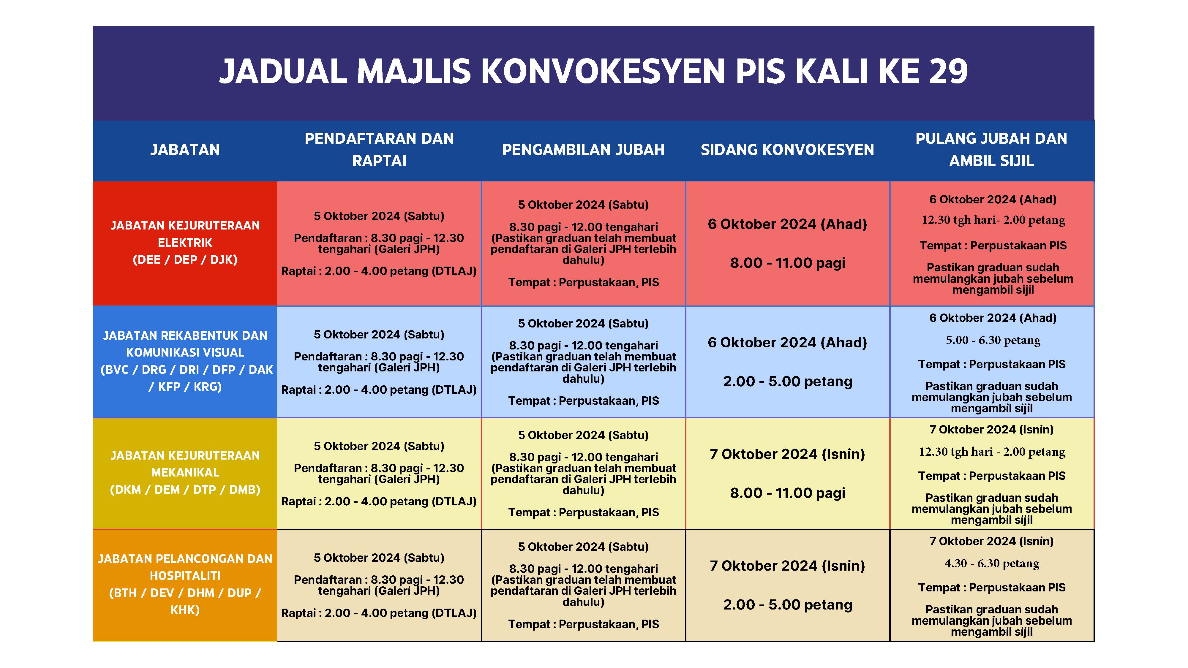 JADUAL KONVOKESYEN PIS KALI KE 29
